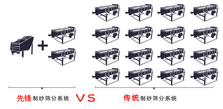 机制砂丝瓜视屏